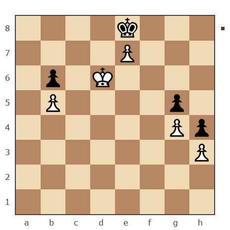 Game #6187201 - Сергей (svat) vs Данюх Сергей (DanyukhS)