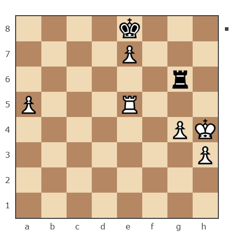 Game #6980122 - ЗНП (Nik47) vs Владимир (Odessit)