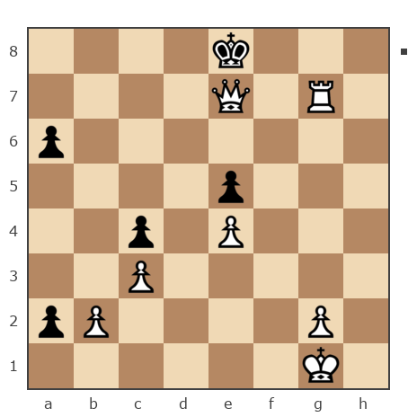 Game #5899293 - Wseslava (wseslava) vs Мунир (moonir)