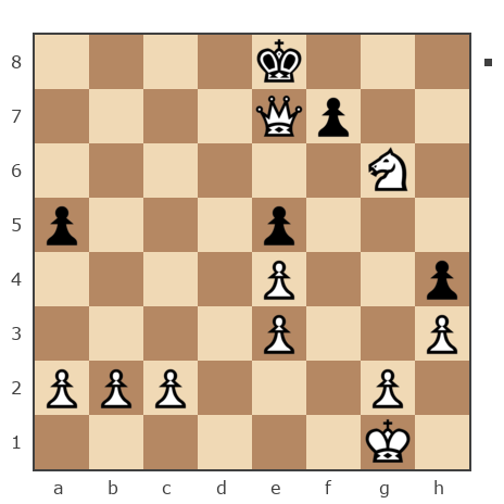 Game #1929376 - Влад Юрьевич Нович (ulanav) vs Маэстро Судейкин (2pozitionS)