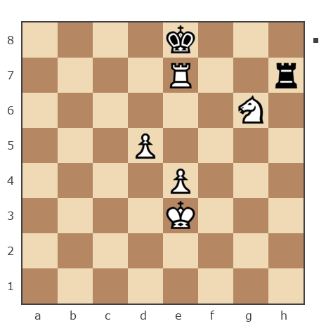 Game #7797439 - Ник (Никf) vs Юрьевич Андрей (Папаня-А)