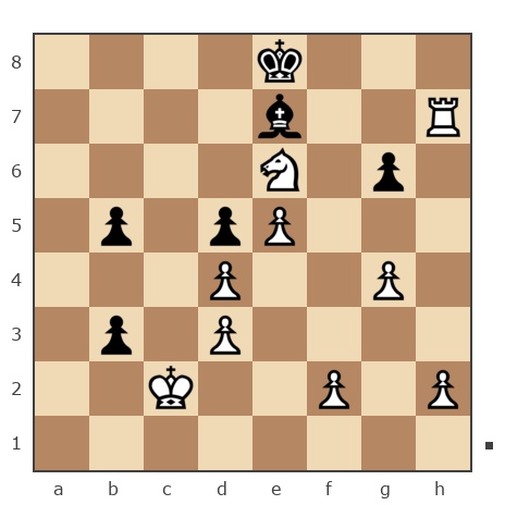 Game #3384859 - Николай (Ник1978) vs nemowid