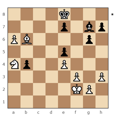 Game #7832662 - Анатолий Алексеевич Чикунов (chaklik) vs Юрченко--Тополян Ольга (Леона)
