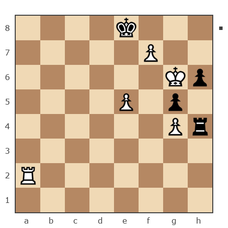 Game #3265705 - Михалыч мы Александр (RusGross) vs Лигай Олег Николаевич (Oleg1949)