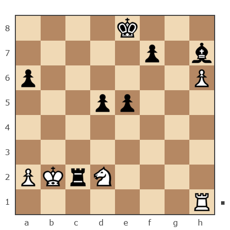Game #7830059 - Дмитриевич Чаплыженко Игорь (iii30) vs skitaletz1704