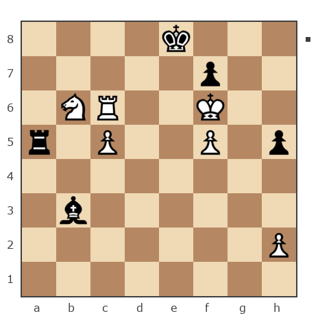 Game #7794344 - vlad_bychek vs Григорий Алексеевич Распутин (Marc Anthony)