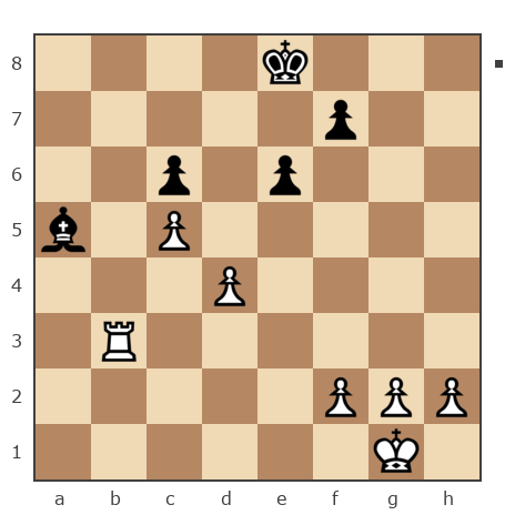 Game #7875894 - Давыдов Алексей (aaoff) vs Evgenii (PIPEC)