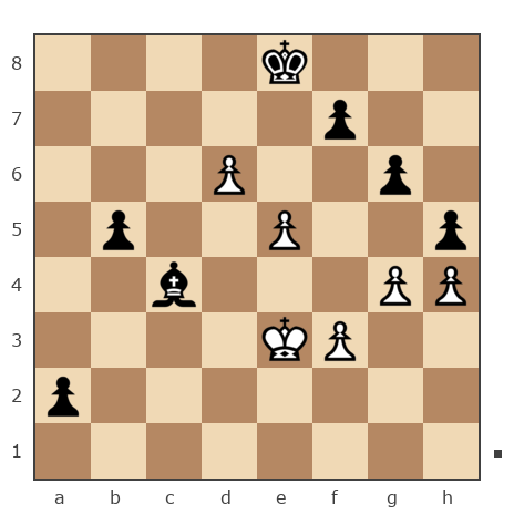 Партия №7846644 - сергей александрович черных (BormanKR) vs Aleksander (B12)