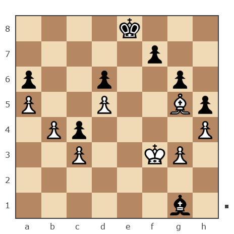 Game #1581152 - Кирилл (Dessant) vs Vasilij (Vasilij  2)