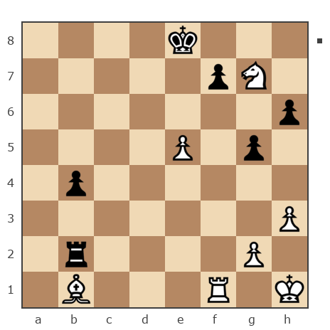 Game #7865580 - сергей александрович черных (BormanKR) vs Геннадий Аркадьевич Еремеев (Vrachishe)