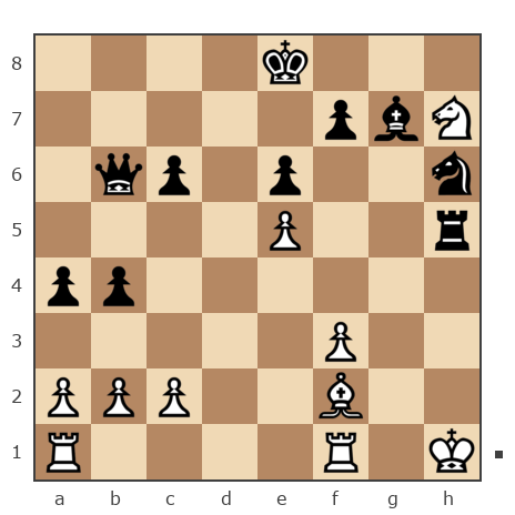 Game #7826543 - Сергей Доценко (Joy777) vs Дмитрий Некрасов (pwnda30)