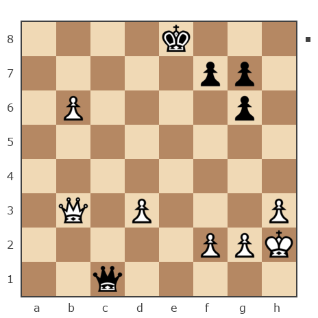 Game #6768844 - Володимир (k2270881kvv) vs Дмитриевич Чаплыженко Игорь (iii30)