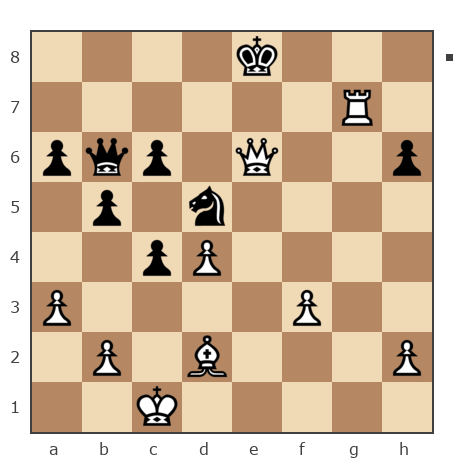 Game #7864242 - Борисович Владимир (Vovasik) vs николаевич николай (nuces)