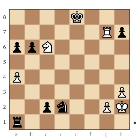 Game #7851003 - Андрей (Андрей-НН) vs Сергей Александрович Марков (Мраком)