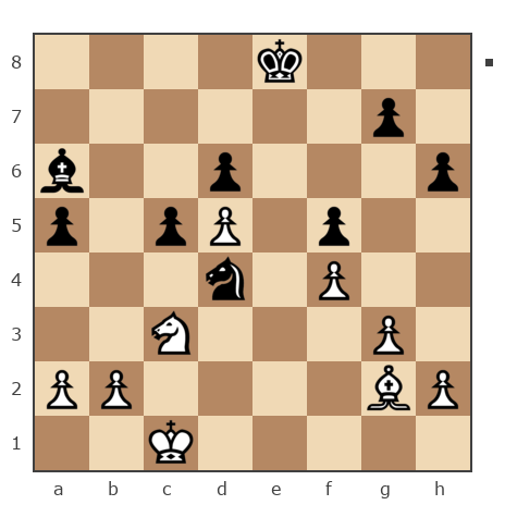 Game #5827299 - Андрей Залошков (zalosh) vs Иван (ivan divo)