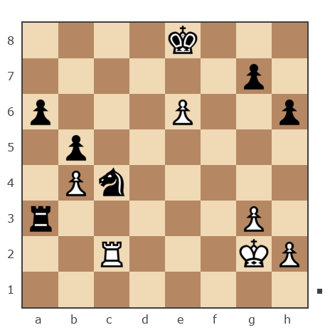 Game #7853001 - Ник (Никf) vs Евгений (muravev1975)