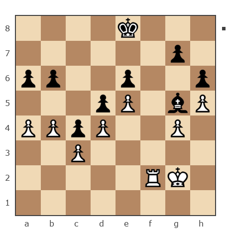 Game #7741166 - ist Миша Das (Brodyaga M) vs Виктор Иванович Масюк (oberst1976)