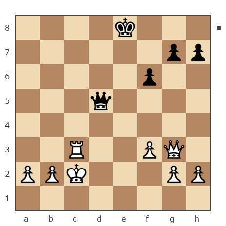 Game #7487442 - М Р В (MuRRometz) vs Дмитрий Щекало (T129TX)