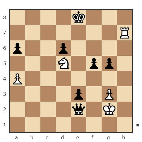 Game #4621896 - Свиридов Андрей Григорьевич (SquirrelAS) vs Дмитрий Некрасов (pwnda30)