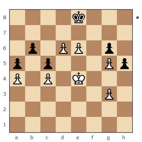 Game #7829375 - Александр (marksun) vs Гусев Александр (Alexandr2011)