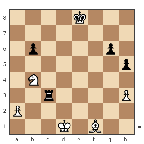 Game #7845670 - Сергей Алексеевич Курылев (mashinist - ehlektrovoza) vs Yuriy Ammondt (User324252)