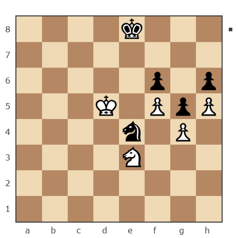 Game #7786109 - Александр (Shjurik) vs Нэко  Кошка (кошканэко)