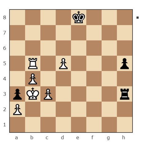 Game #871068 - Вадим (Vadym) vs Александр (Damas)
