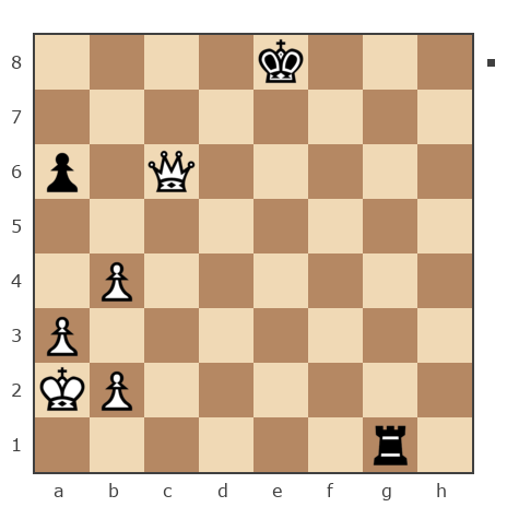 Game #1954483 - Мустафин Раиль (RaMM) vs David   Malinskiy (dmalinskiy1)