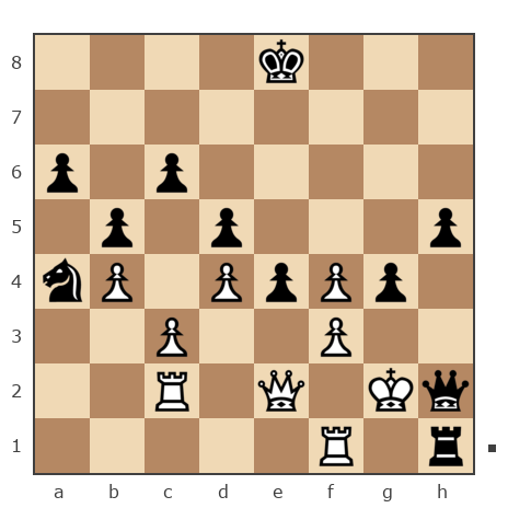 Game #6844250 - Molchan Kirill (kiriller102) vs Каракчеев Павел (Karakcheev)