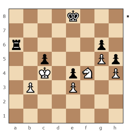 Партия №7931755 - Борис (BorisBB) vs Саша Ужин (Kak_tys)