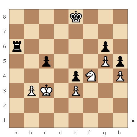 Game #7931755 - Борис (BorisBB) vs Саша Ужин (Kak_tys)