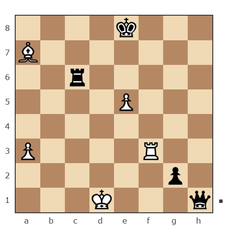 Партия №7854733 - Шахматный Заяц (chess_hare) vs Алексей Сергеевич Леготин (legotin)