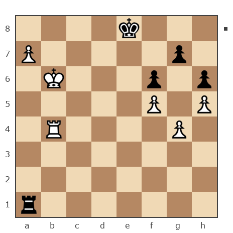 Game #7827402 - Борисыч vs Андрей (андрей9999)
