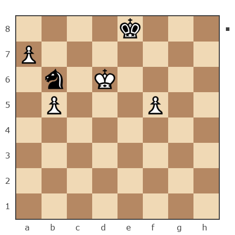 Партия №498991 - Roman (Grom 1) vs Олександр (MelAR)
