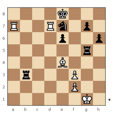 Game #7745214 - Андрей (andyglk) vs Евгений Владимирович Сухарев (Gamcom)
