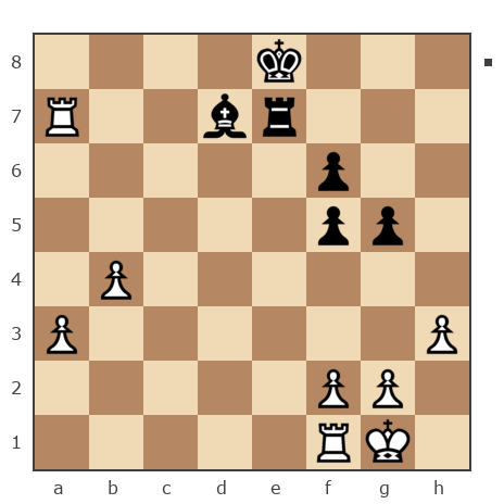 Game #7403817 - Шишкин Дмитрий Александрович (dmitriishishkin) vs Александр (belesev)