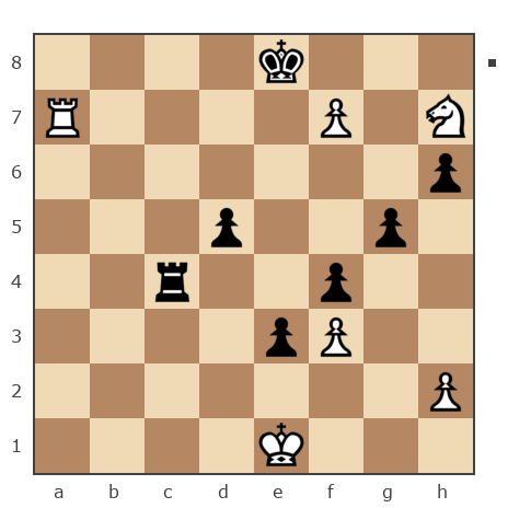 Game #6004088 - Чернов Сергей (SER1967) vs Onikov Sergey Mirovich (Ajeres)