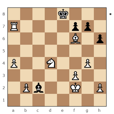 Game #6401981 - Юpий Алeкceeвич Copoкин (Y_Sorokin) vs плешевеня сергей иванович (pleshik)