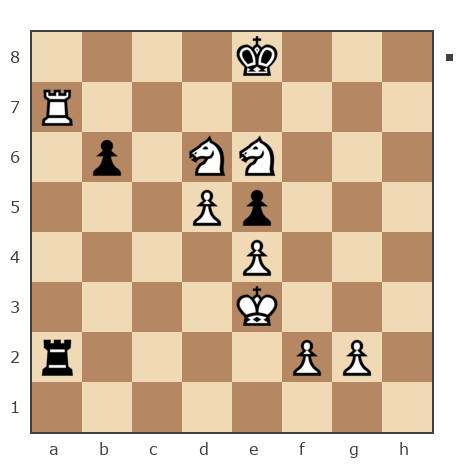 Game #7755684 - Vikont (vikont) vs Игорь Владимирович Кургузов (jum_jumangulov_ravil)