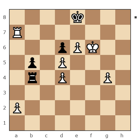 Game #7523780 - Салахов Сергей Маратович (serjk) vs Абдурахман (abdyrahman)