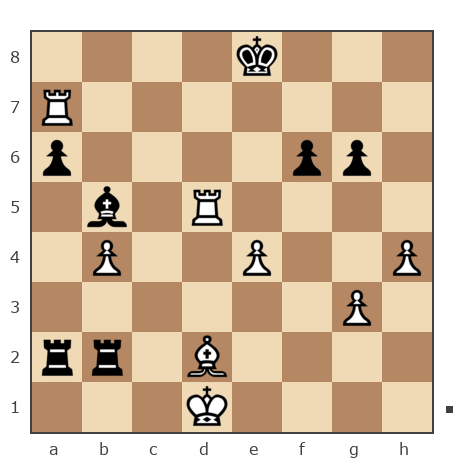 Game #7857245 - kiv2013 vs Андрей (Not the grand master)