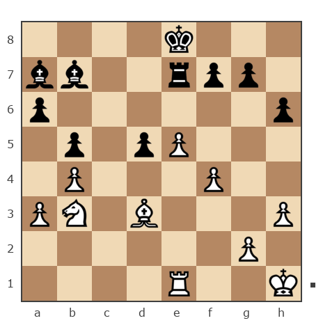 Game #7806096 - Вадёг (wadimmar85) vs Павлов Стаматов Яне (milena)