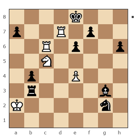 Game #7748982 - Сергей Николаевич Коршунов (Коршун) vs Фёдор_Кузьмич