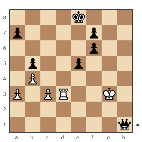 Game #7906697 - Антон (Shima) vs Sergej_Semenov (serg652008)