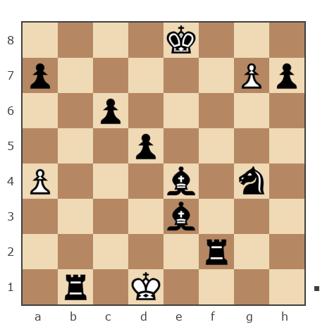 Game #1652254 - Mikhailov Konstantin Borisovich (гол) vs Александр Жохов (СВИНья)