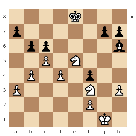 Game #7797480 - Fendelded (Fendel R) vs Рыжов Эрнест (codeman)