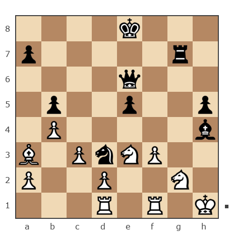 Game #7906927 - Варлачёв Сергей (Siverko) vs GolovkoN