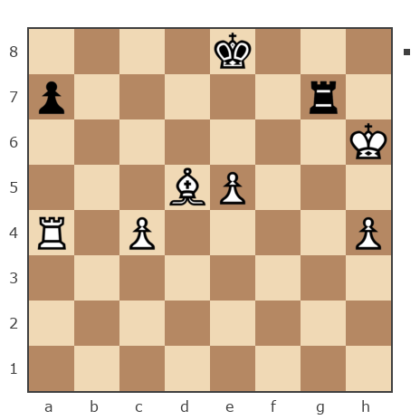 Game #227199 - Полонский Артём Александрович (cruz59) vs Кот Fisher (Fish(ъ))