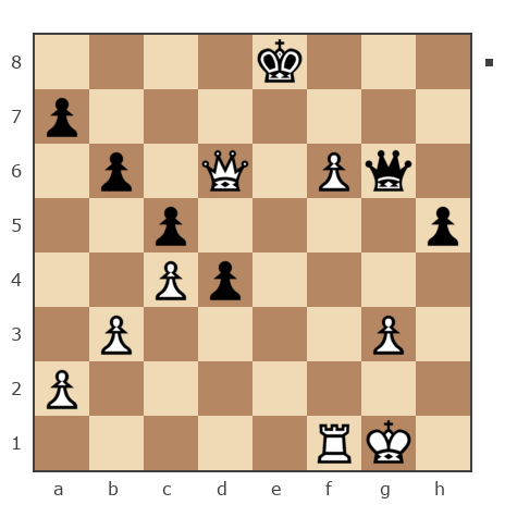 Game #7904411 - Елена Григорьева (elengrig) vs Фарит bort58 (bort58)