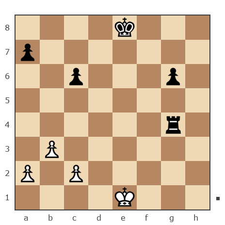 Game #7736271 - Kamil vs Сергей (korsar)